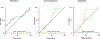 Extended Data Fig. 1