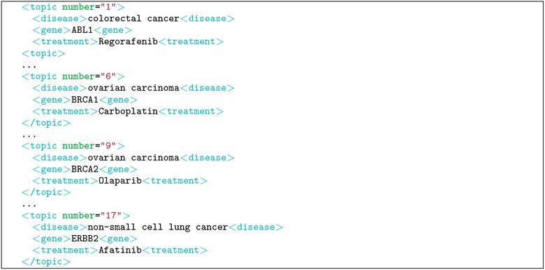 Figure 1: