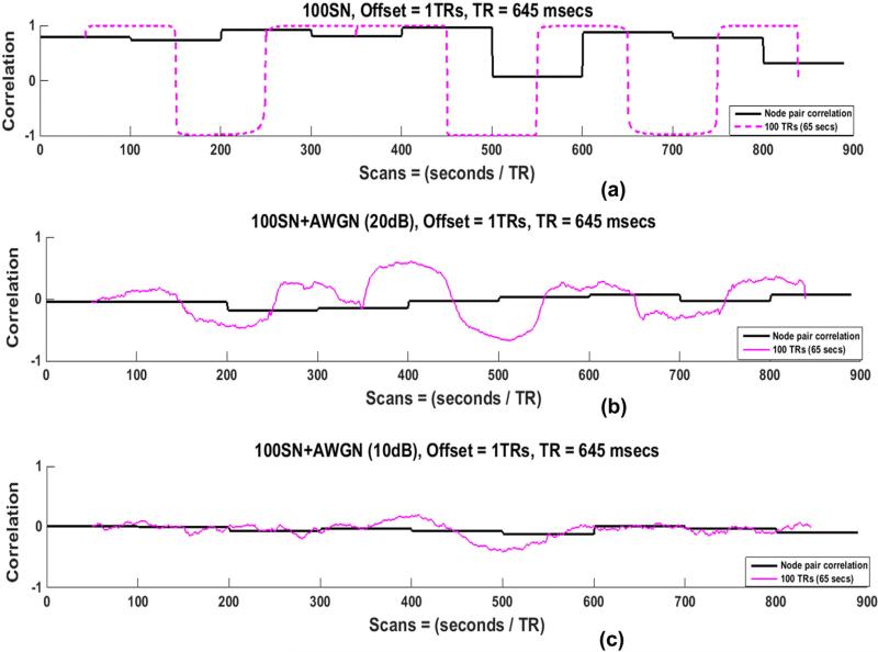 Fig. 10