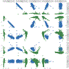 Extended Data Fig. 10