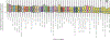 Extended Data Fig. 6