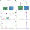 Fig. 2: