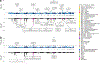 Fig. 4: