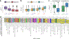 Fig. 3: