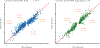 Extended Data Fig. 1