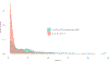 Extended Data Fig. 3