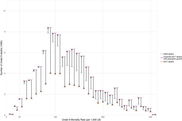 Extended Data Fig. 5