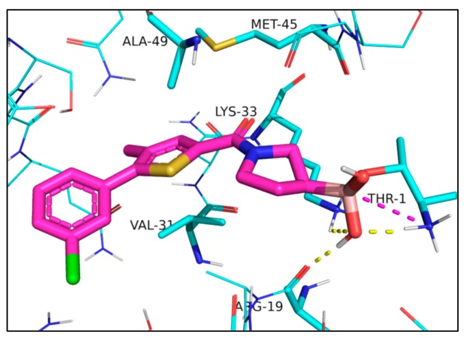 Figure 3