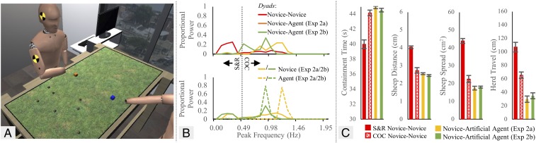 Fig. 3.