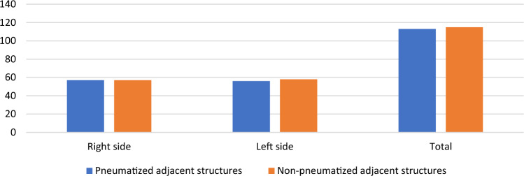 Fig. 14