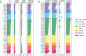 Extended Data Fig. 2