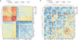 Extended Data Fig. 10