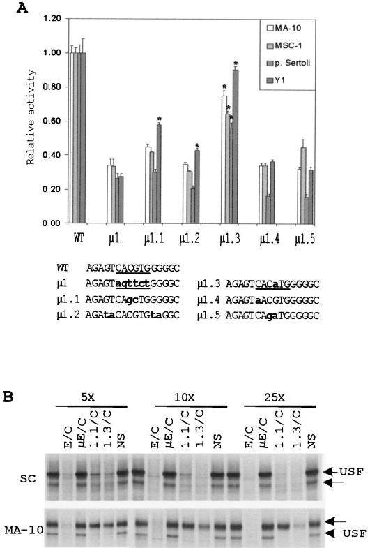 FIG. 4