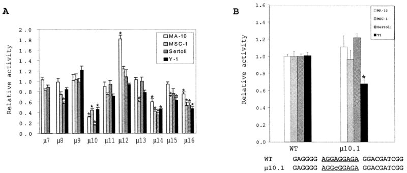 FIG. 8