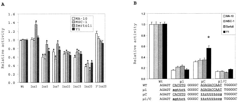 FIG. 7