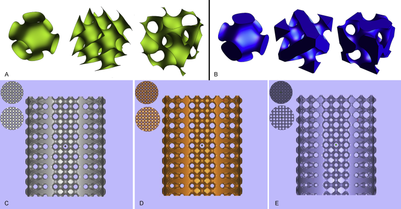 Figure 1