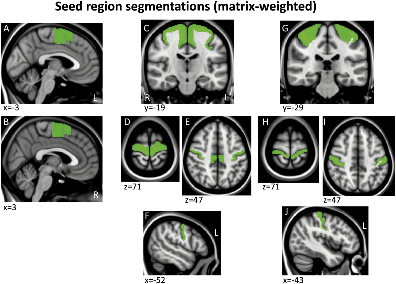 Supplementary Fig. 1