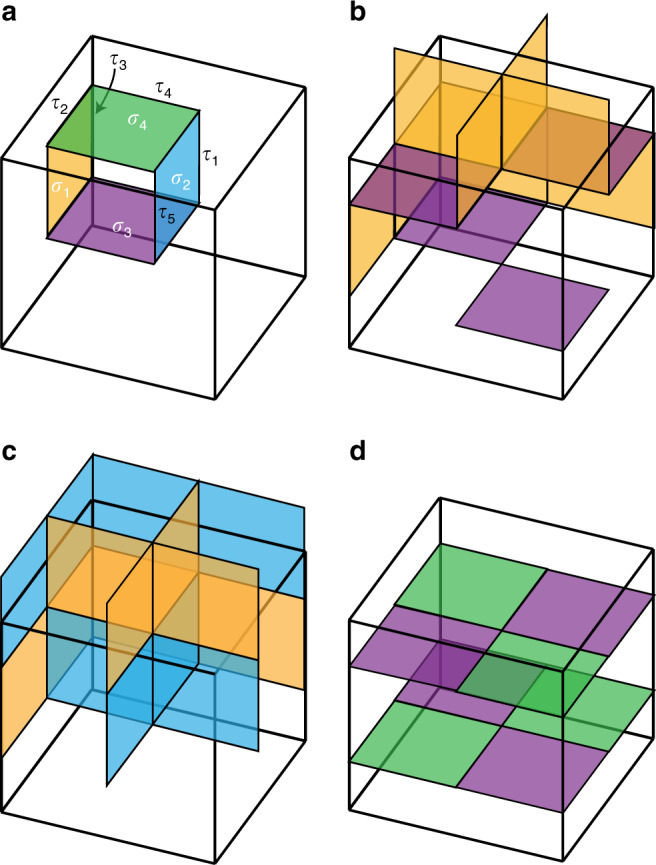 Fig. 5