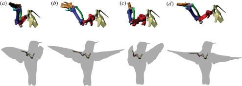 Figure 2.