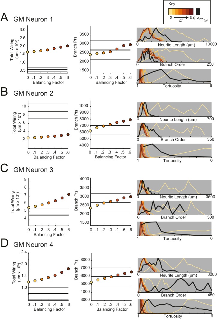 Figure 11—figure supplement 1.