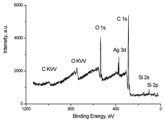 Figure 9