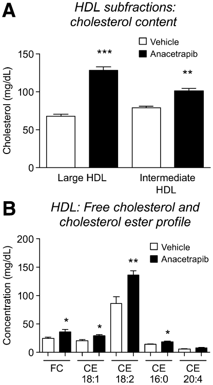 Fig.4.