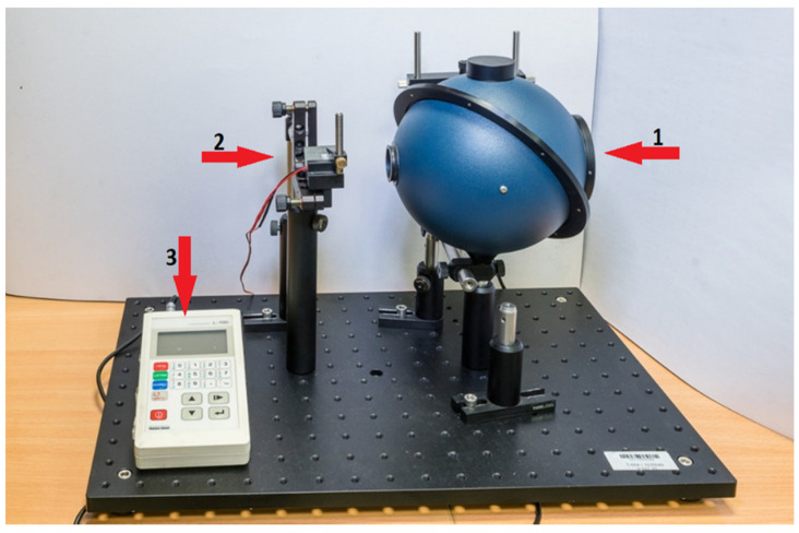 Figure 2