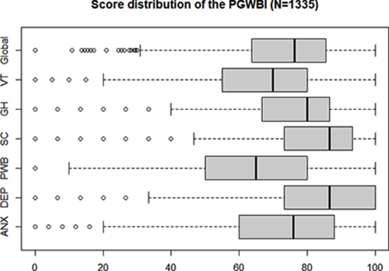 Supplementary Fig. 1