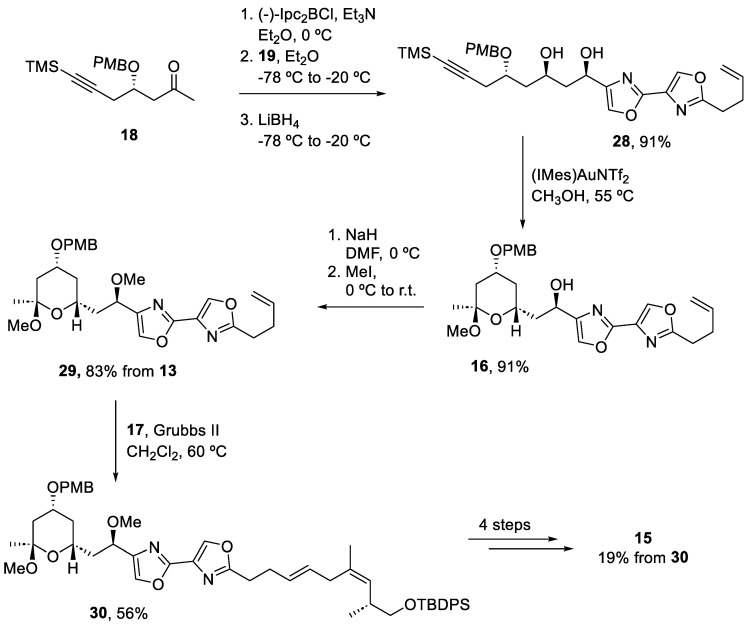 Scheme 5