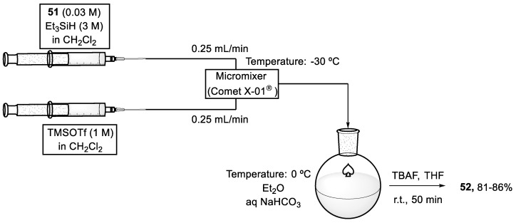 Scheme 17