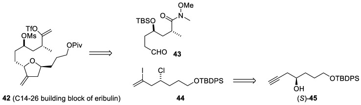 Scheme 12