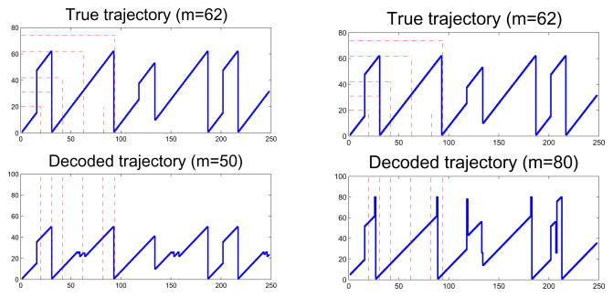 Fig. 16