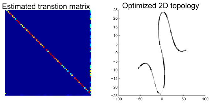 Fig. 18