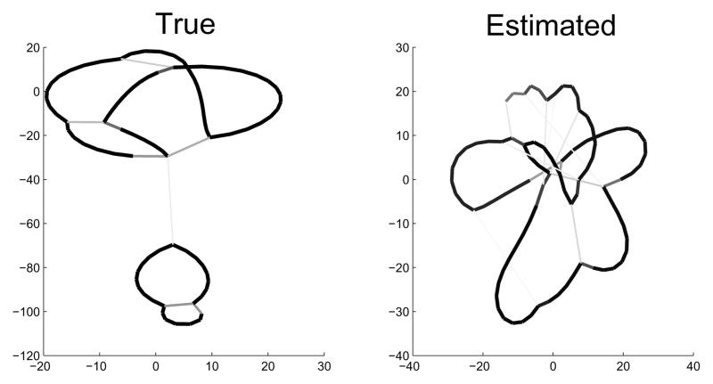 Fig. 13