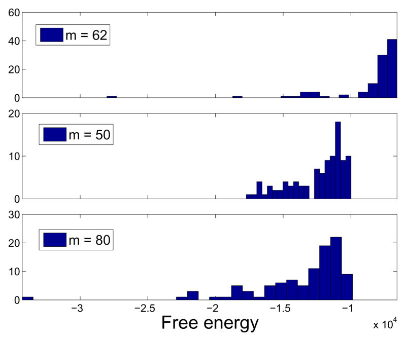 Fig. 17