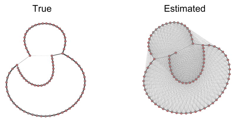 Fig. 12