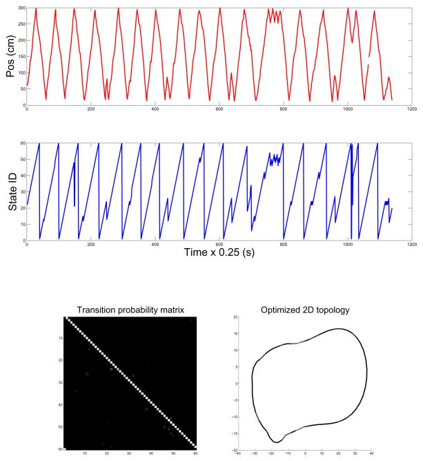 Fig. 14