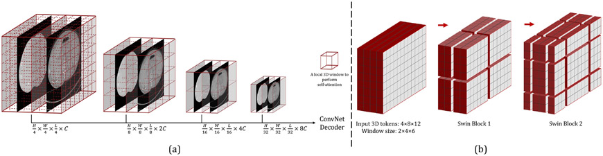 Fig. 5: