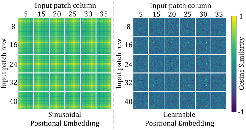 Fig. 13: