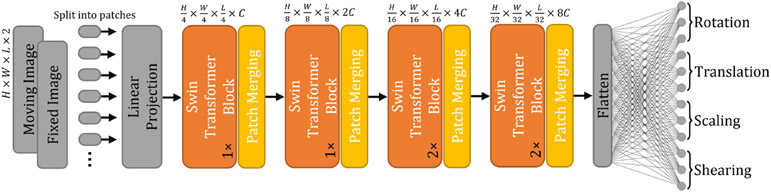 Fig. A.19: