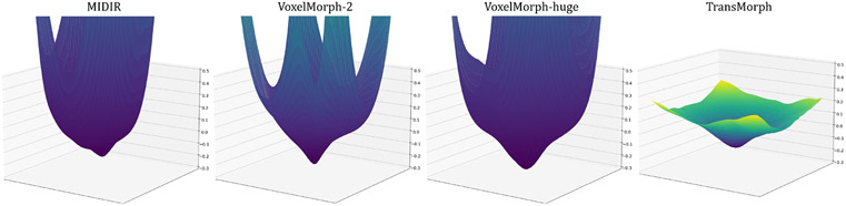 Fig. 16: