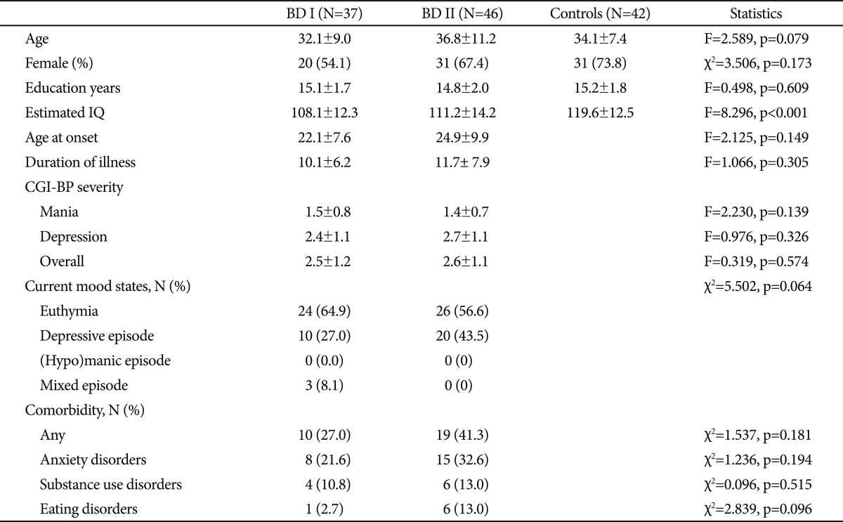 graphic file with name pi-9-339-i001.jpg