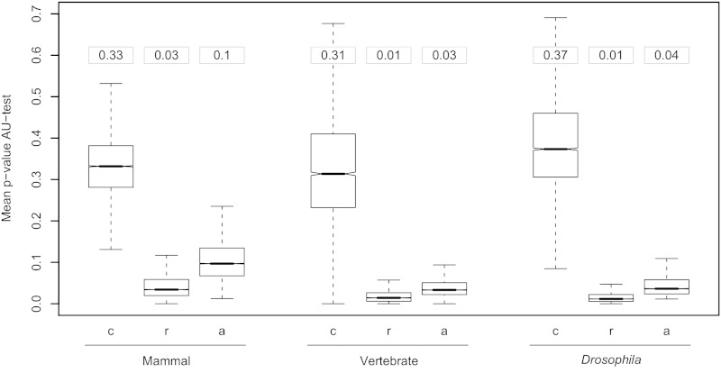 Fig. 6.—