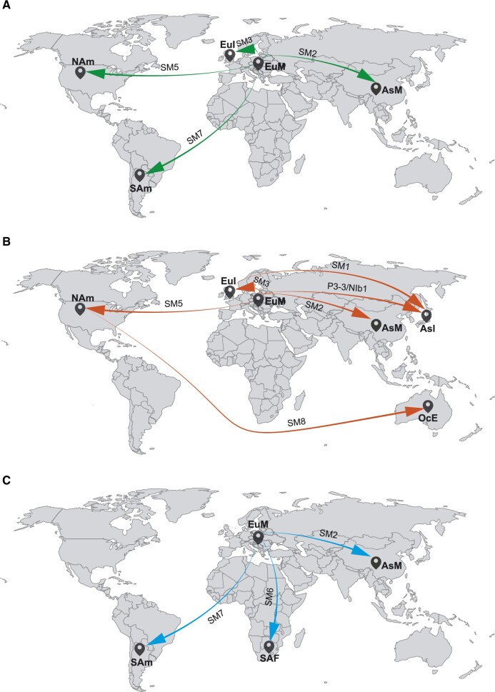 Figure 3.