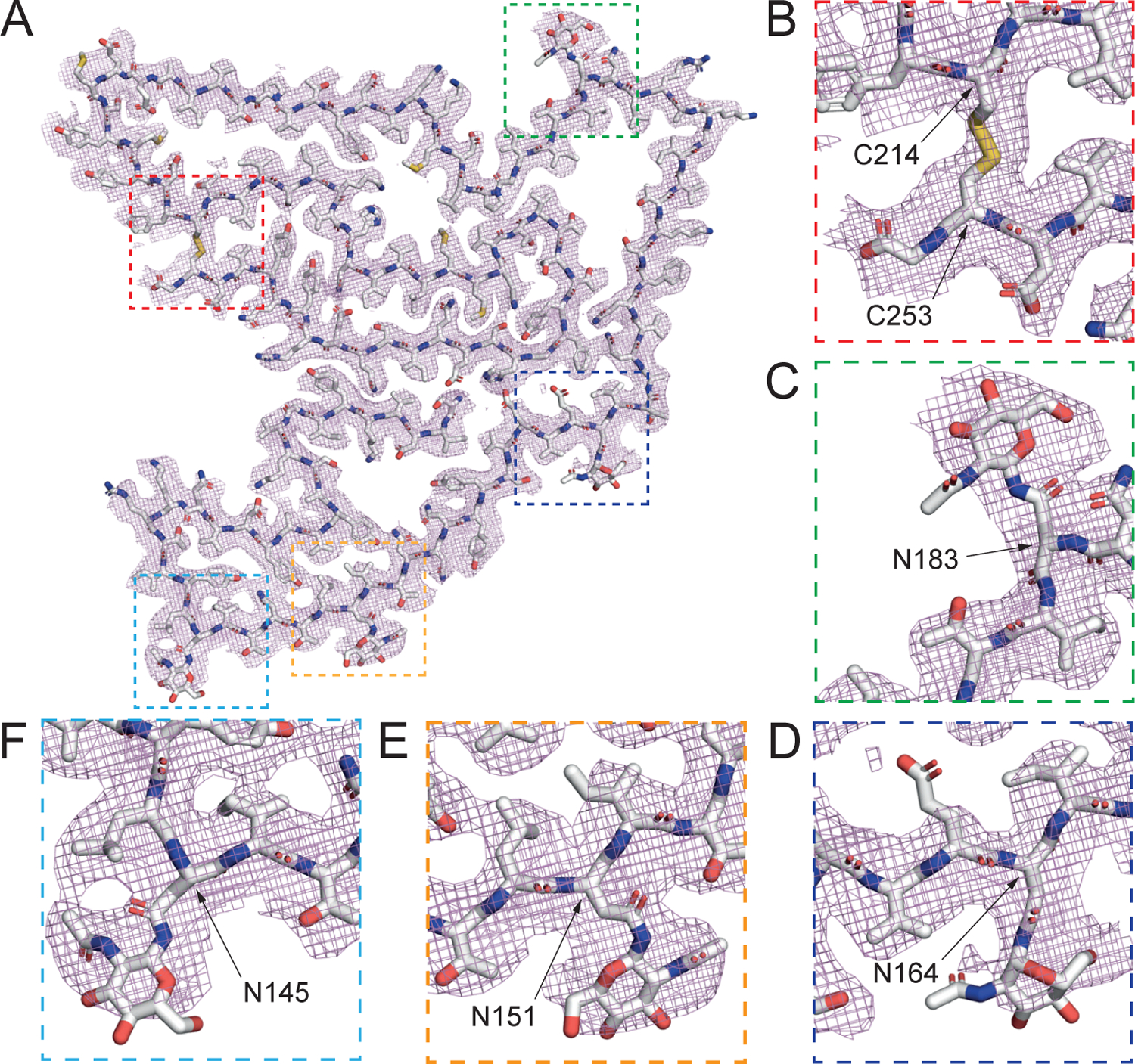 Figure 4.