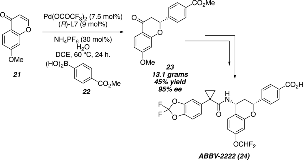 Scheme 4.