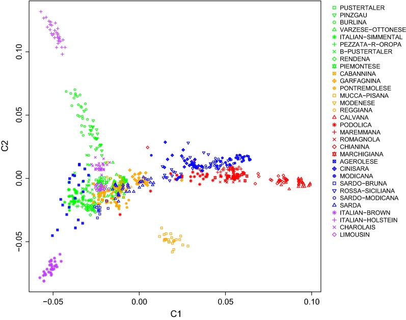 Fig. 3