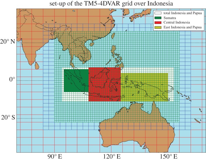 Figure 1.