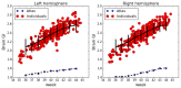 Figure 20