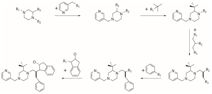 Figure 10